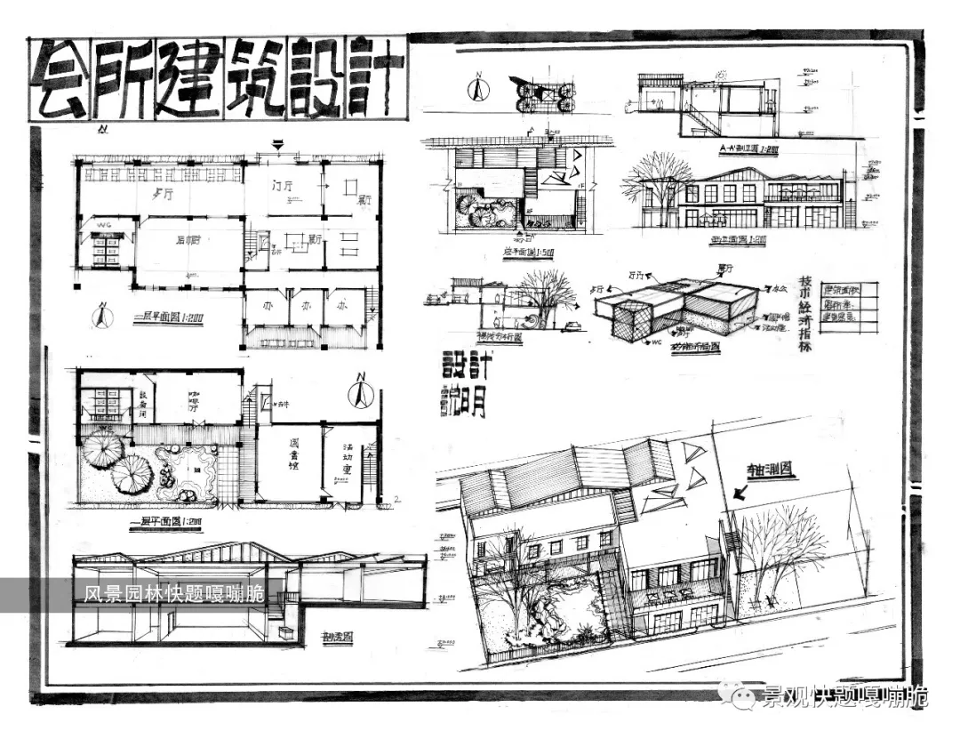 园林建筑设计,城市绿地规划,手绘景园,园林cad,草图大师,园林ps,园林