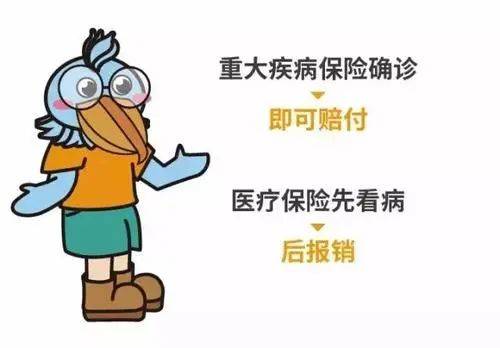 为什么要买保险的十大理由 140e4bec388043d09935a89f56f82e7a.jpeg