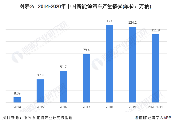 泰兴2020gdp占泰州多少_海军之城泰州市的2020上半年GDP出炉,在江苏省排名第几