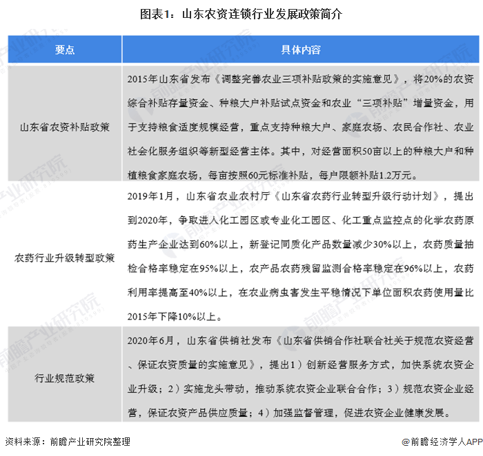 全国单位土地面积GDP_gdp全国排名