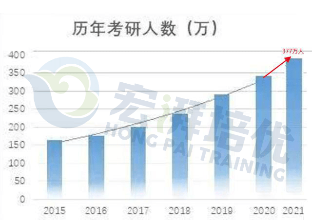 2021福州人口增长情况_数字峰会福州2021