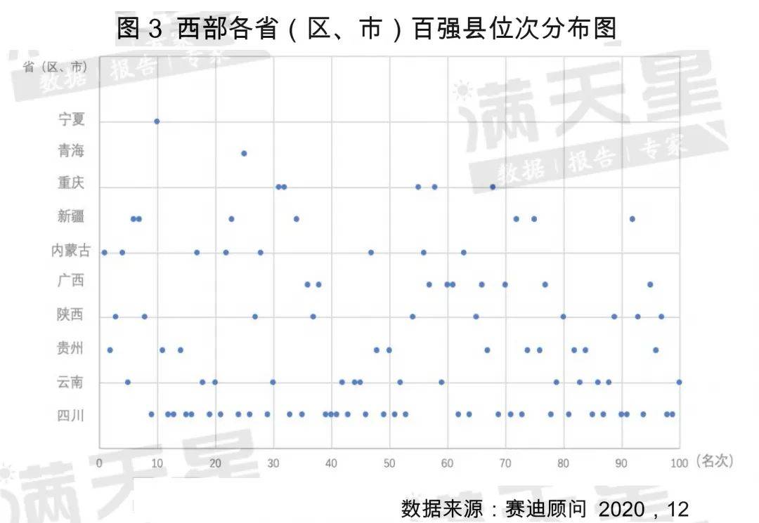 四川县域gdp2020_好消息 横县成功撤县设市,广西下一个会是谁 宾阳 全州 灵川 .....