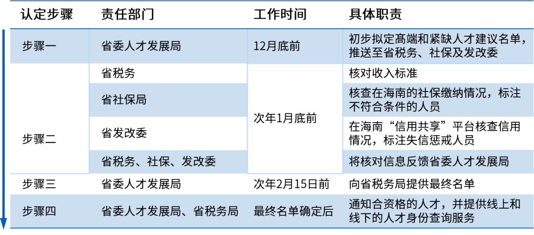 b89c076f0f8b4f54a66d50c626612021.png