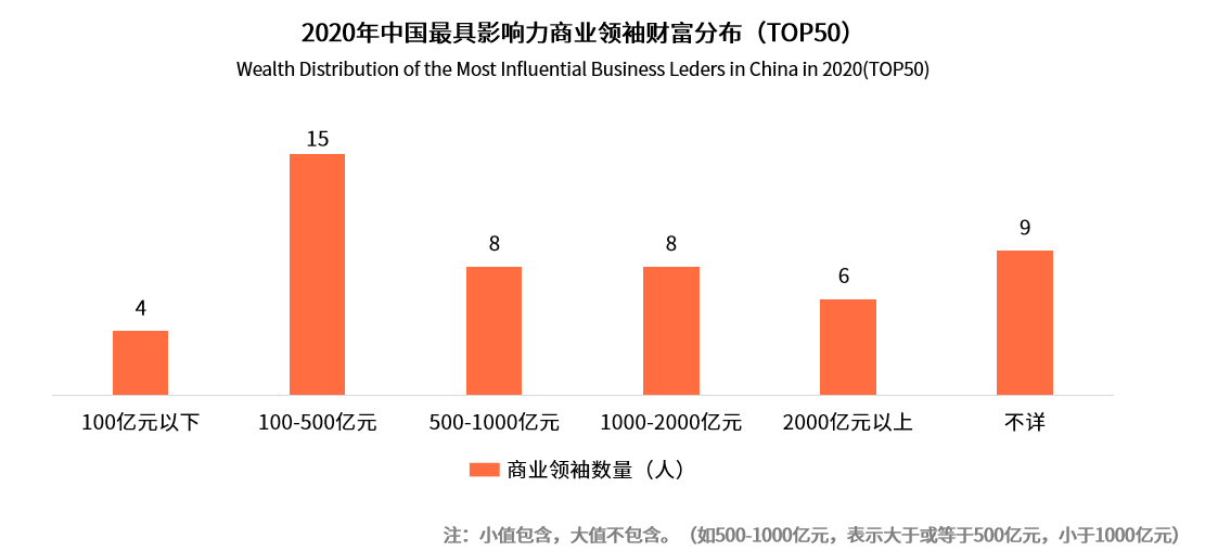 企业卖出存货如何影响gdp_美国今晚公布三季度GDP 五大看点解析