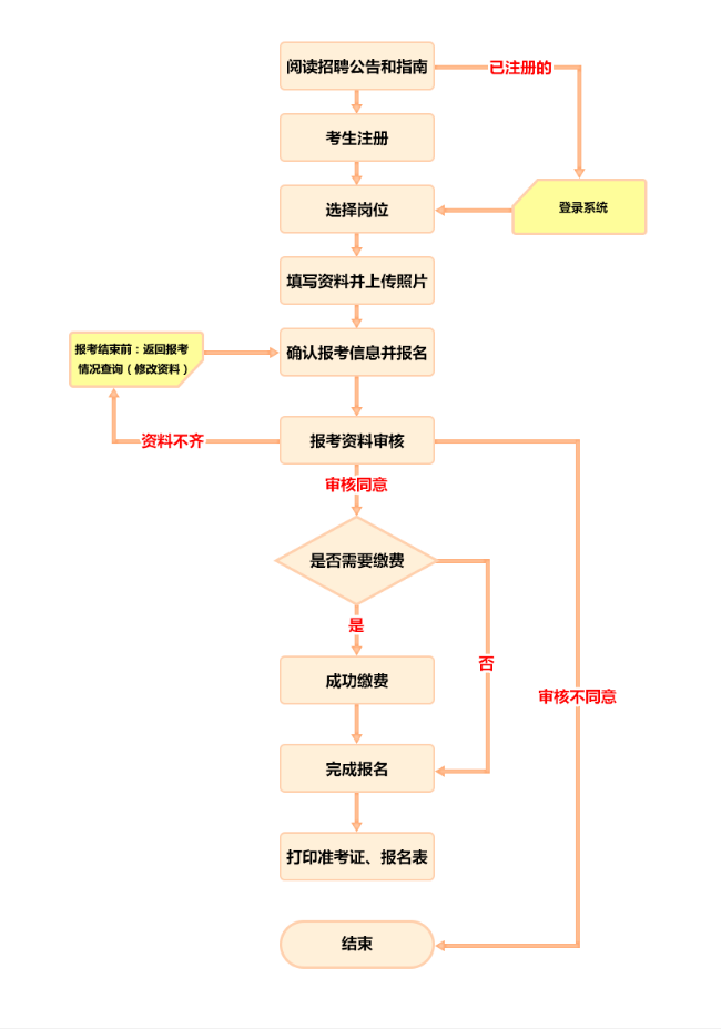 d076d97d51e84bfa8fe93009619b76a0.png