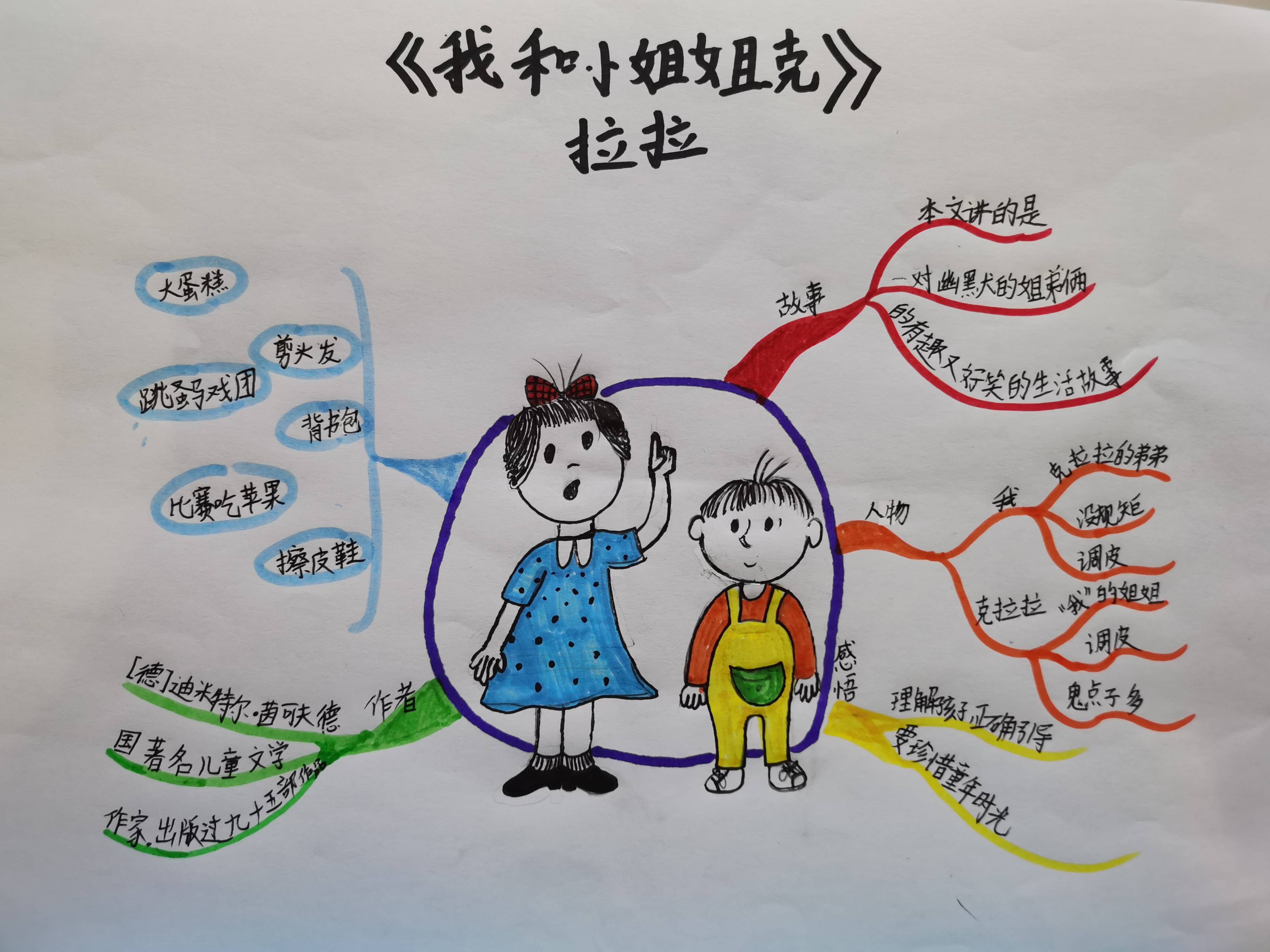 两堆书中问一碗饭还有一书生猜成语(3)