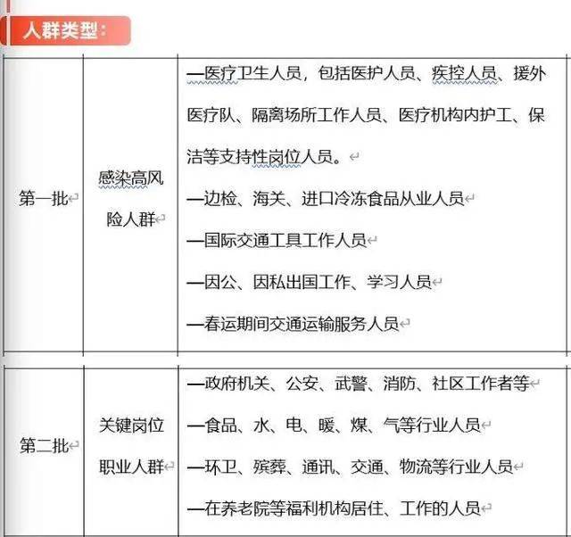 攀枝花常住人口_攀枝花市各区 县常住人口排名(2)