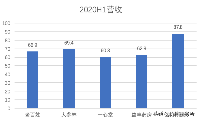 人口超过一亿以上的发展中国家是_中国发展图片(3)