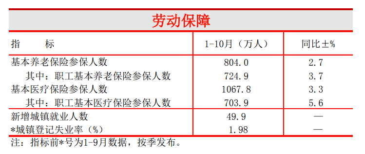 2020年萧山常住人口_萧山新街2020年规划图(3)