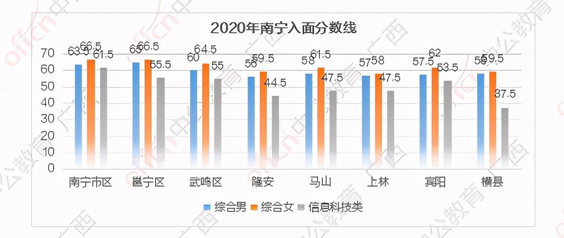 温州农村人口回流_温州人口热力图(3)