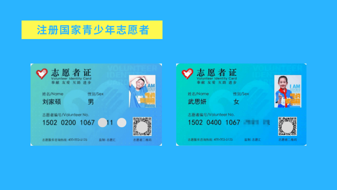 注册志愿者应年满多少周岁?