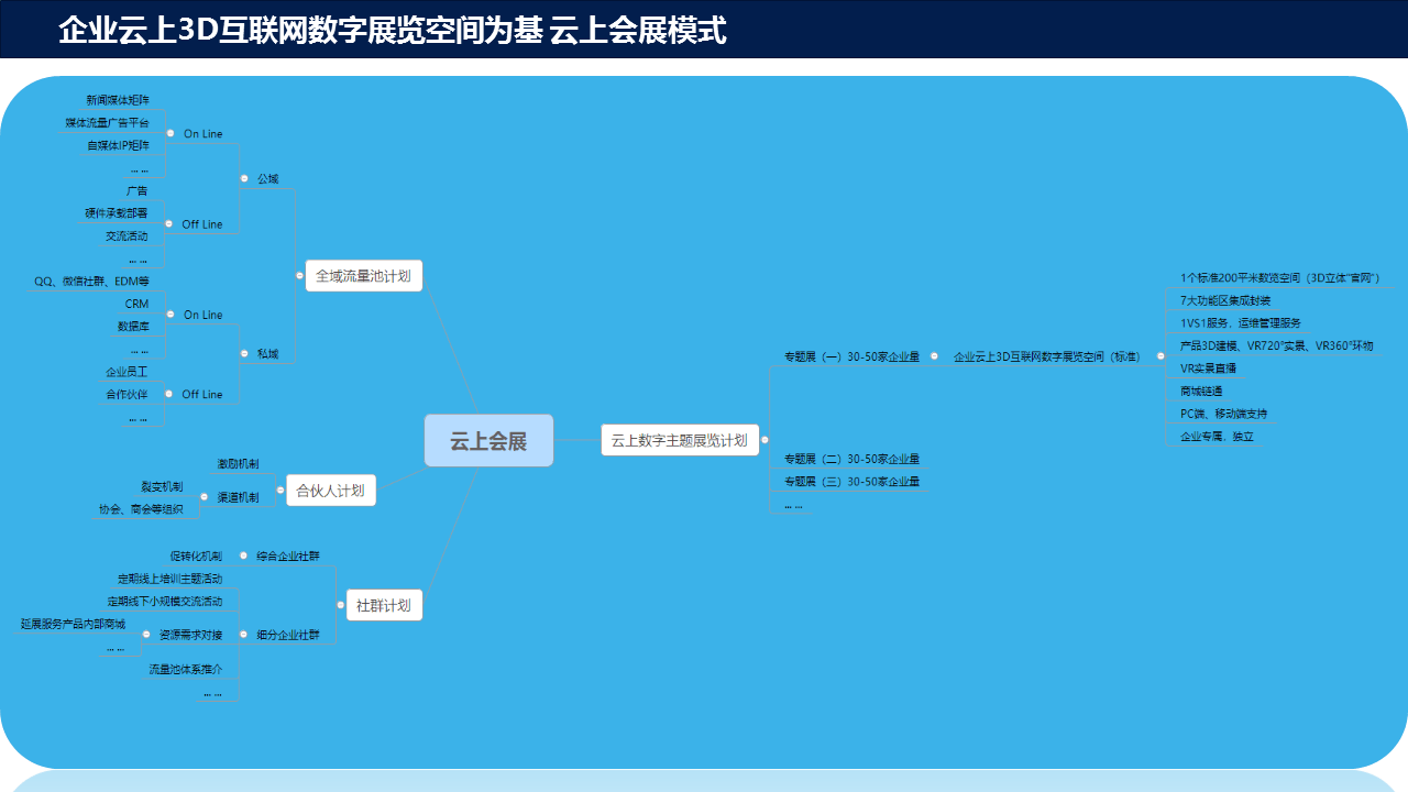 817da9d2c64e4f969fb958d93eda328f.png