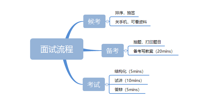 a069d0b631aa4d1fb0058c474c6b5a9d.png