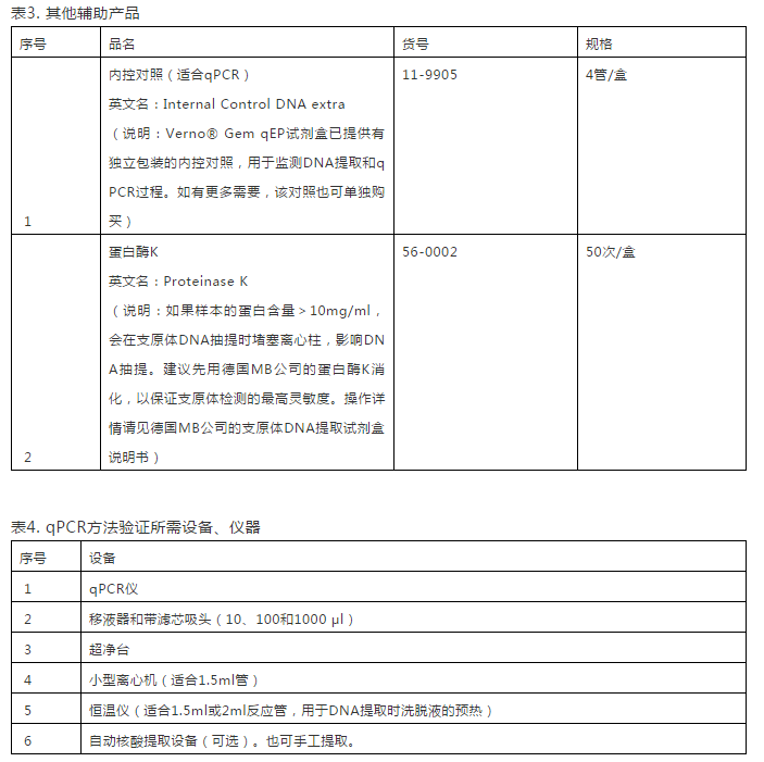 c58b0a29ed1a49c7853af1115a2d5820.png