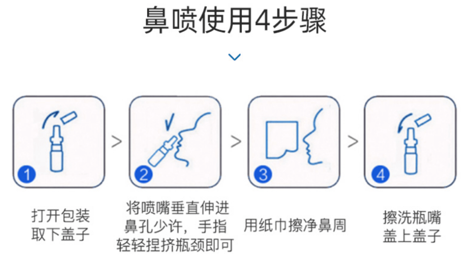 鼻子干燥怎么解决用什么药 4fc98e49d1e943718e0e98422ee073a3.png