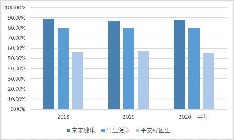 阿里地区GDP2020_2020年上半年新疆GDP总量6412.8亿 同比增长3.3 图(3)