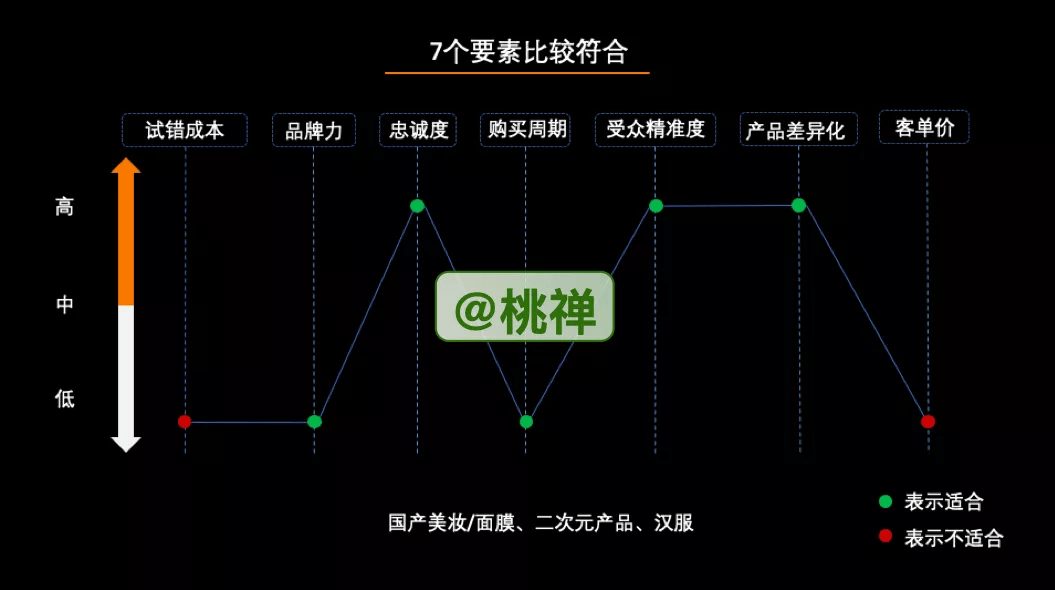 gdp要考虑国产自销_国产h2摩托车图片(3)