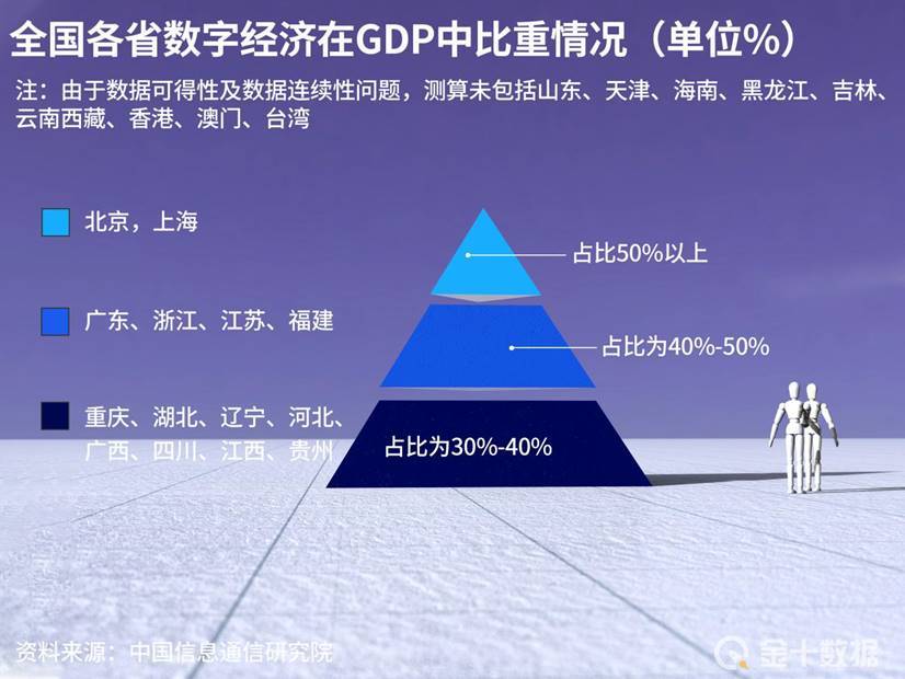 疫情过后中国gdp会超过美国吗_中国GDP总量何时超越美国(3)