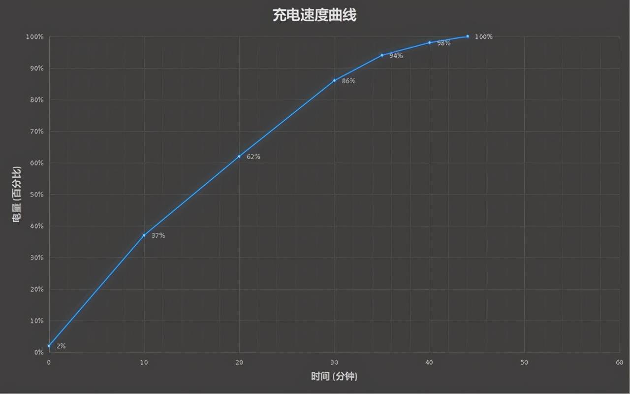 人口器类型_人口金字塔的三种类型