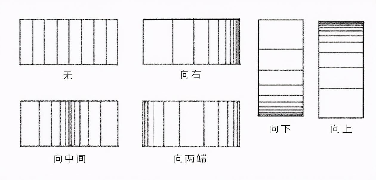 原创线条缺少流畅感和整体感教你线条的轻重和疏密对视线的引导