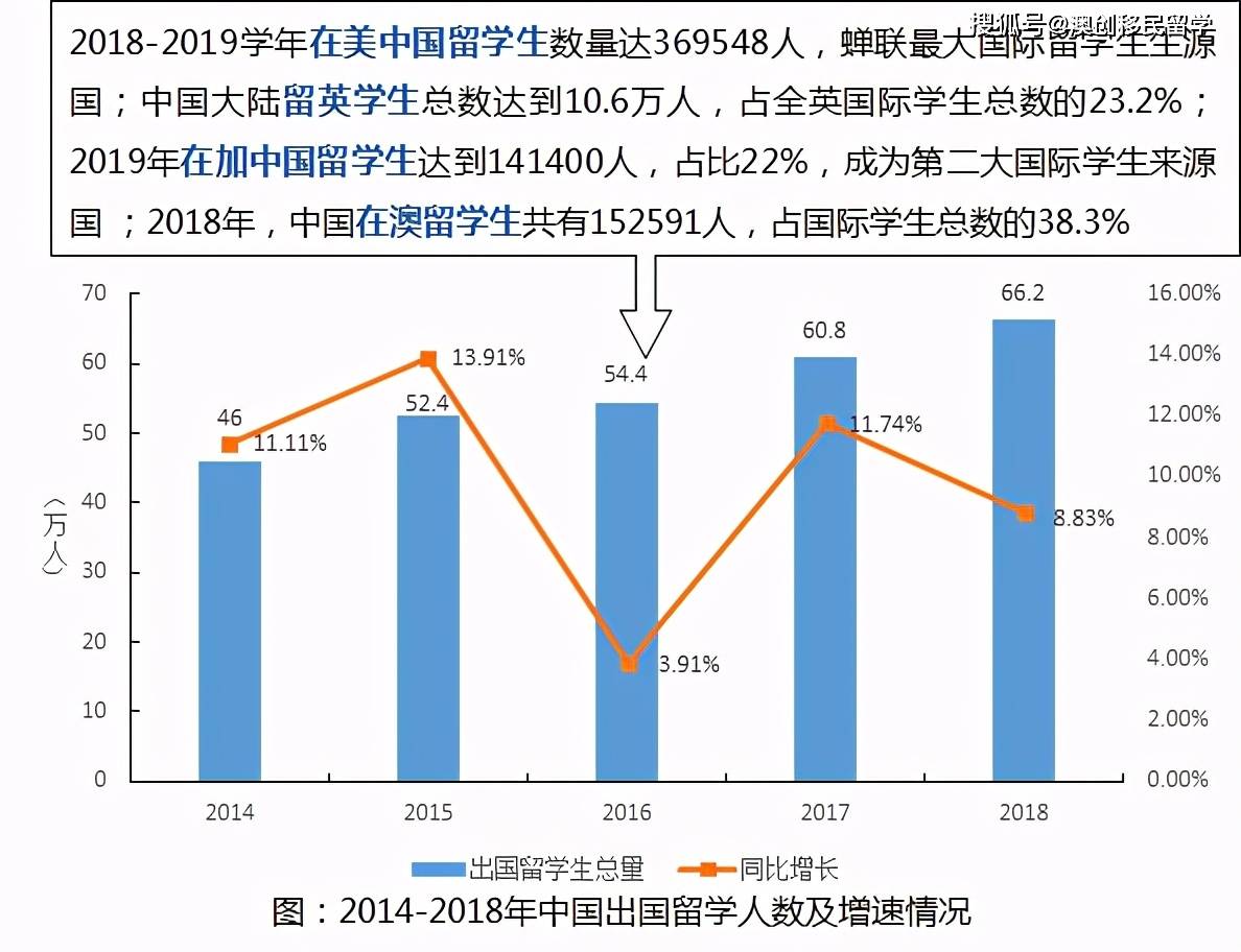 中国资产千万以上人口_158万人坐拥165万亿元 30 职业金领 10 富二代(3)