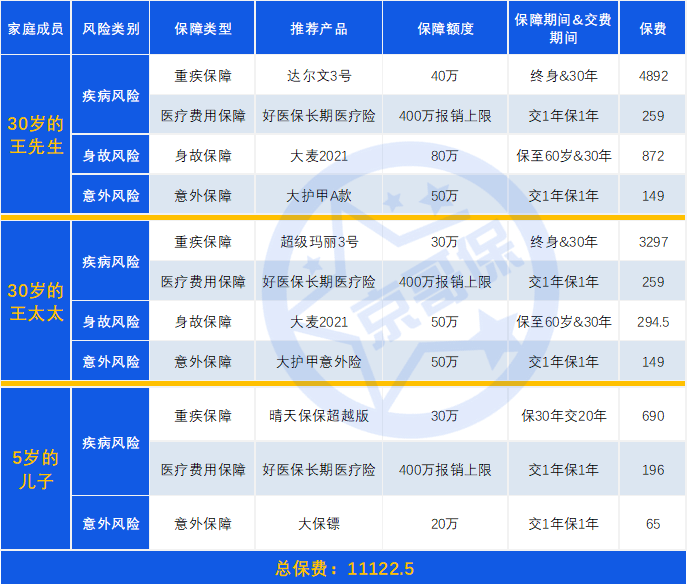 如果总计划支出等于GDP_财经观察 GDP目标有压力需以改革稳增长(2)