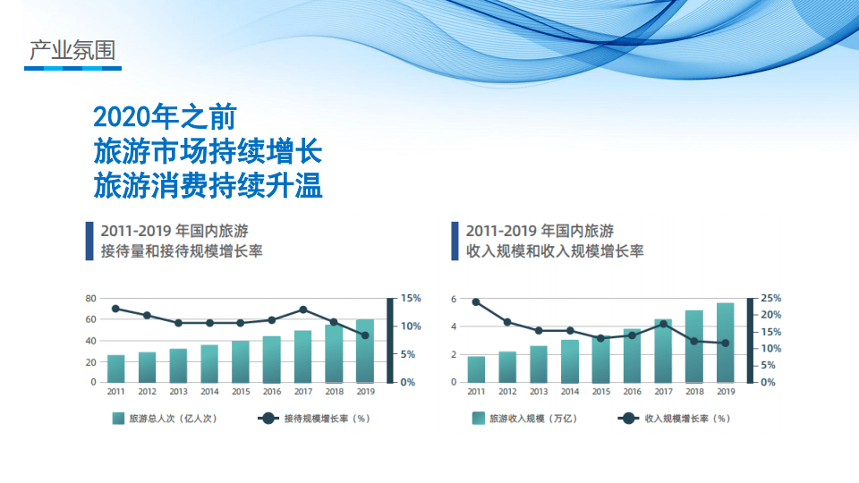 2020年人口发展研究总结_2020年总结图片