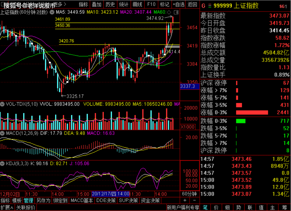 股票涨停怎么算价位 3d517a48a6194836aa19507c8fae1a7d.png