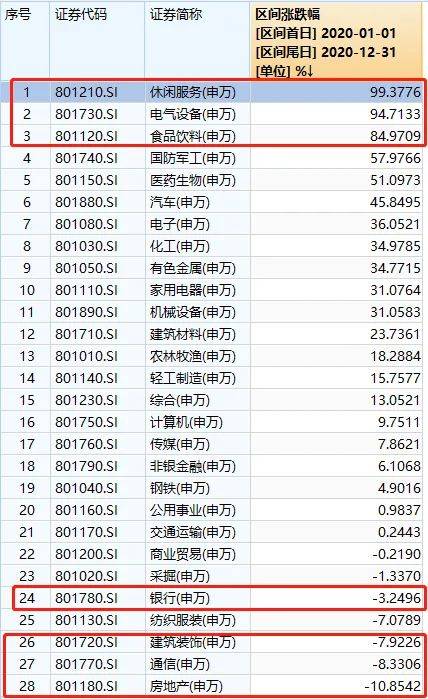 股票人均2万_股票图片(3)