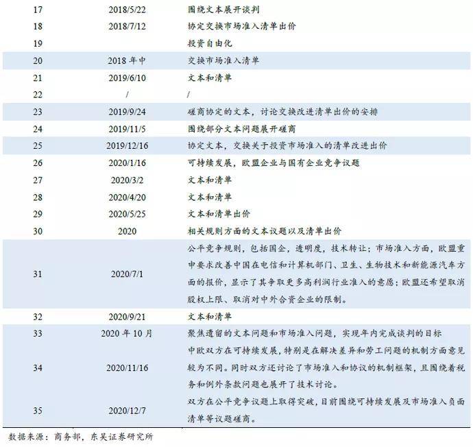 第7次人口普查储姓排多少位_第7次人口普查图片(2)