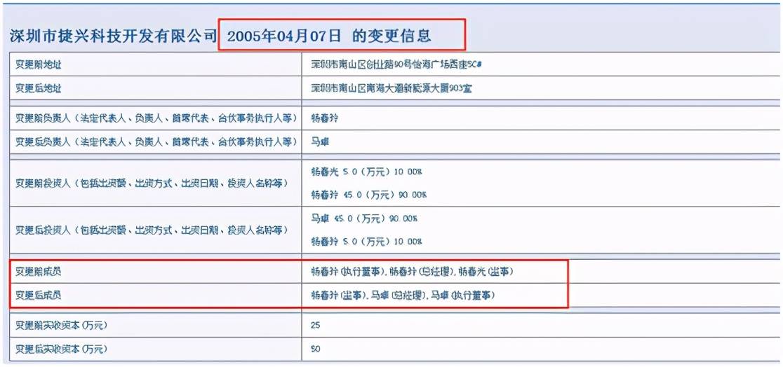 迅捷兴IPO：募资重复补流疑圈钱 项目备案待考证(图6)