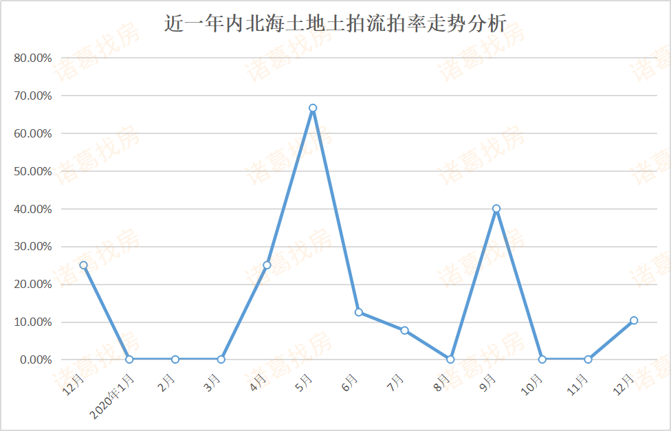 2020米东区gdp_米东区人民医院图片(2)