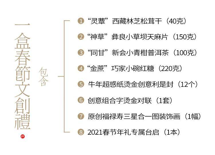 我们的春节|拾臻中国,替你表达一年感谢!