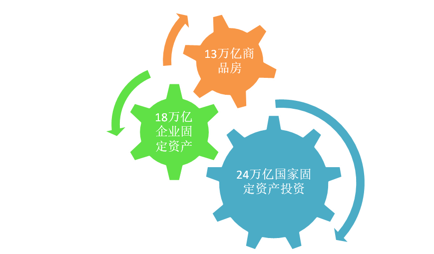 商城县GDP_商城县地图(3)