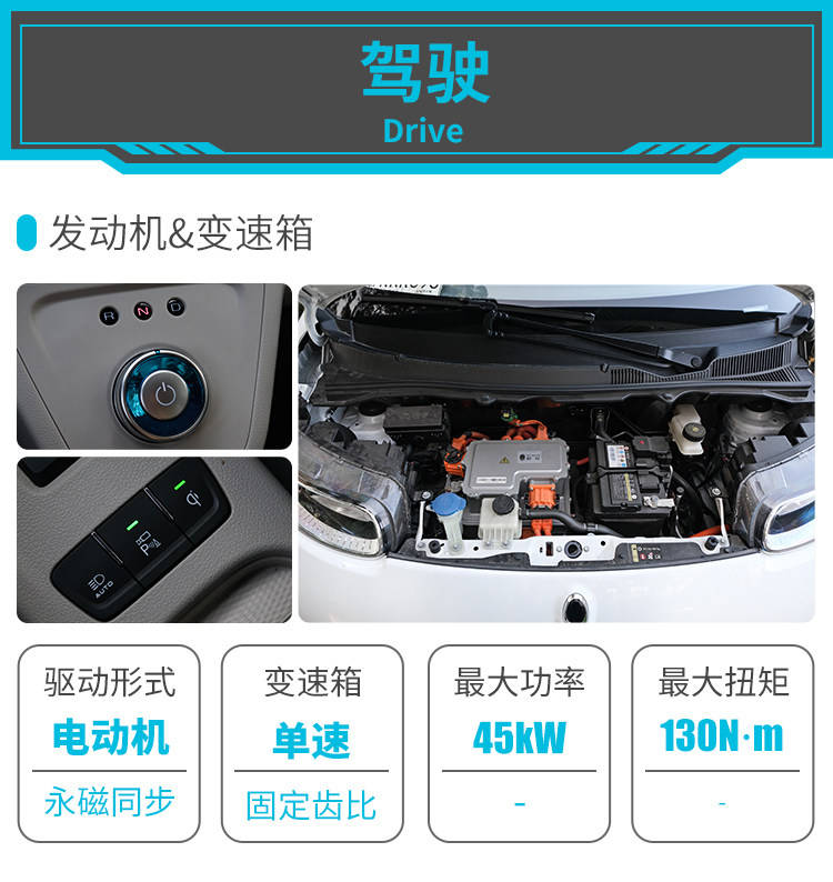 不到8万的代步神器简直是宅男女神的最爱