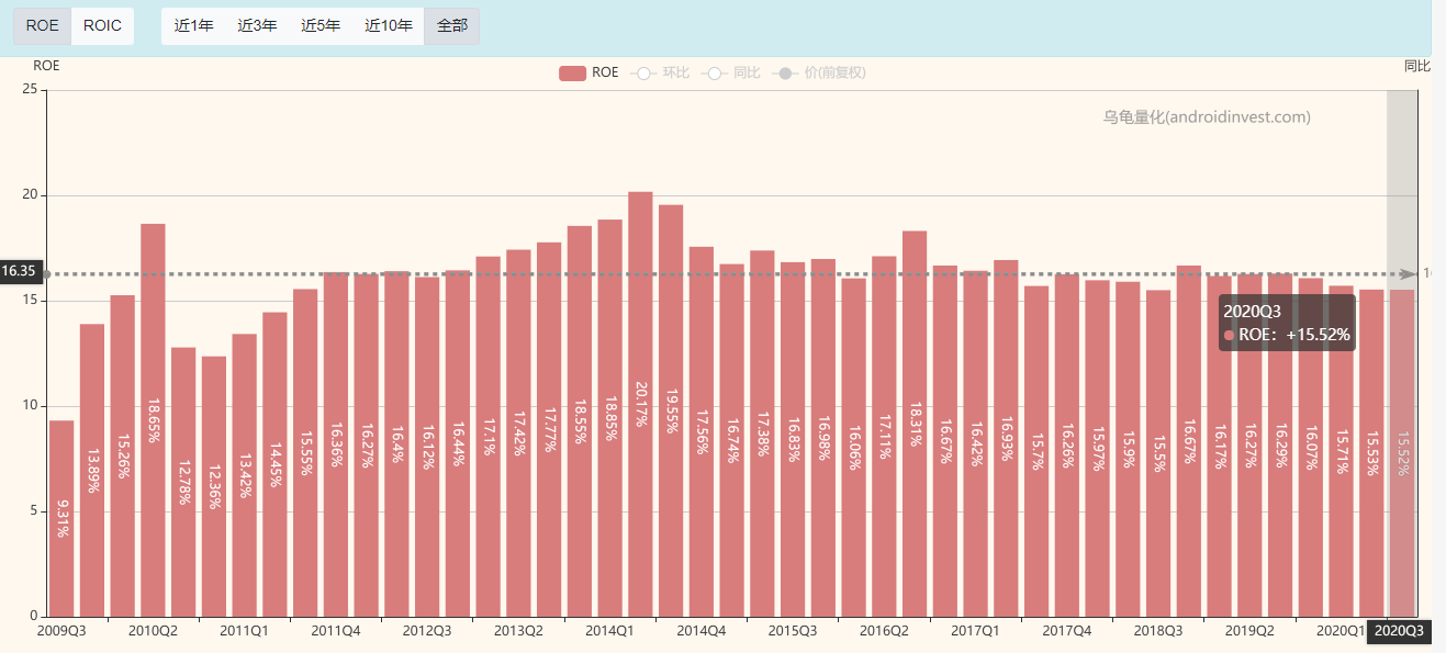 69年为什么要疏散人口_为什么图片(2)