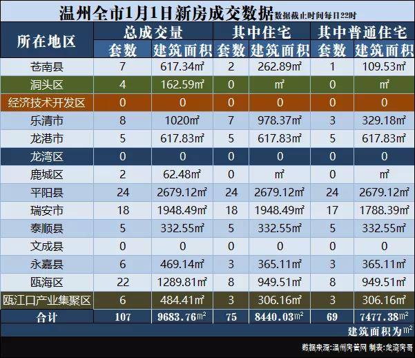 温州市龙湾区2021gdp_百万奖励扶持资金 2019激光与光电智能制造全球创新创业大赛邀您参加