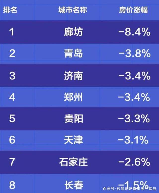 全国户籍人口统计数据_中国最新人口数据统计(3)