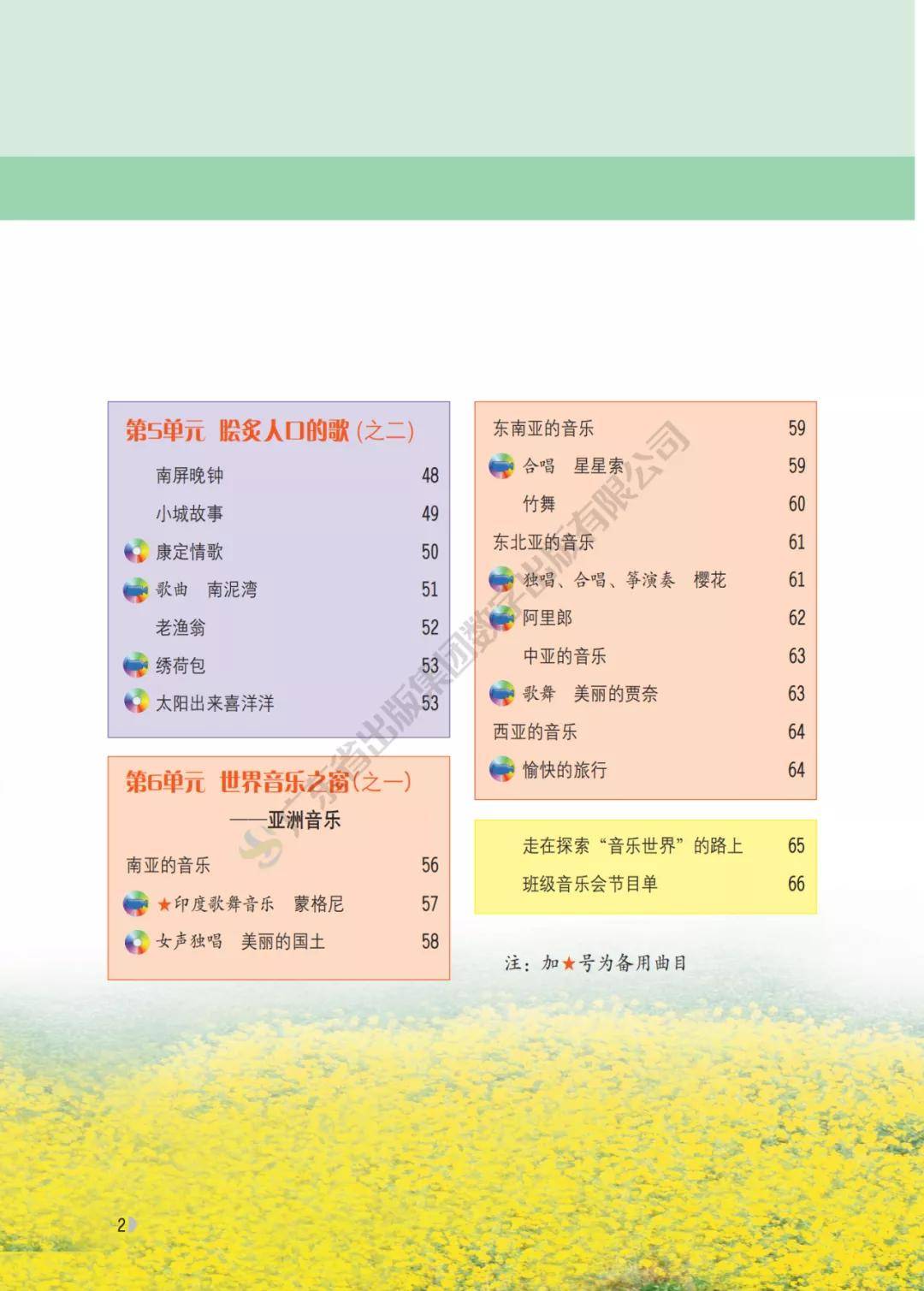 简谱教程pdf_日式后手缚教程pdf(3)