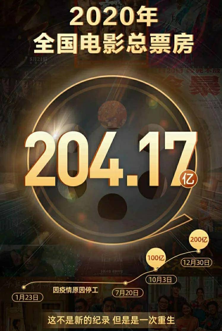 票房排行榜猫眼八佰 68940c99e44d474b867c8b159956e6e5.jpeg