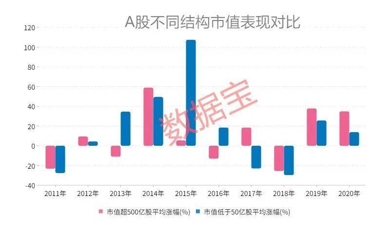 医药行业排行_“医药行业三大百强榜”分析!2021中国药品研发实力强榜将发布