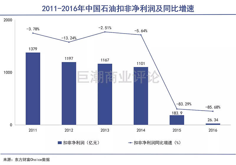 宁德市未来可以增加多少人口_福建宁德市未来规划图