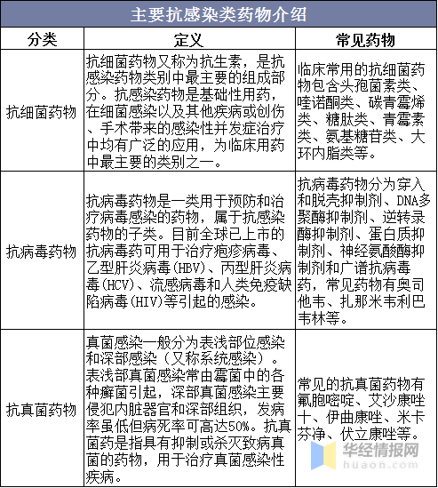 第四代艾滋病检测试剂盒_安全套能防艾滋病吗_龟壳安全套能防艾滋吗