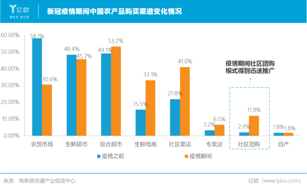 2021易氏总人口_易烊千玺最新图片2021(3)