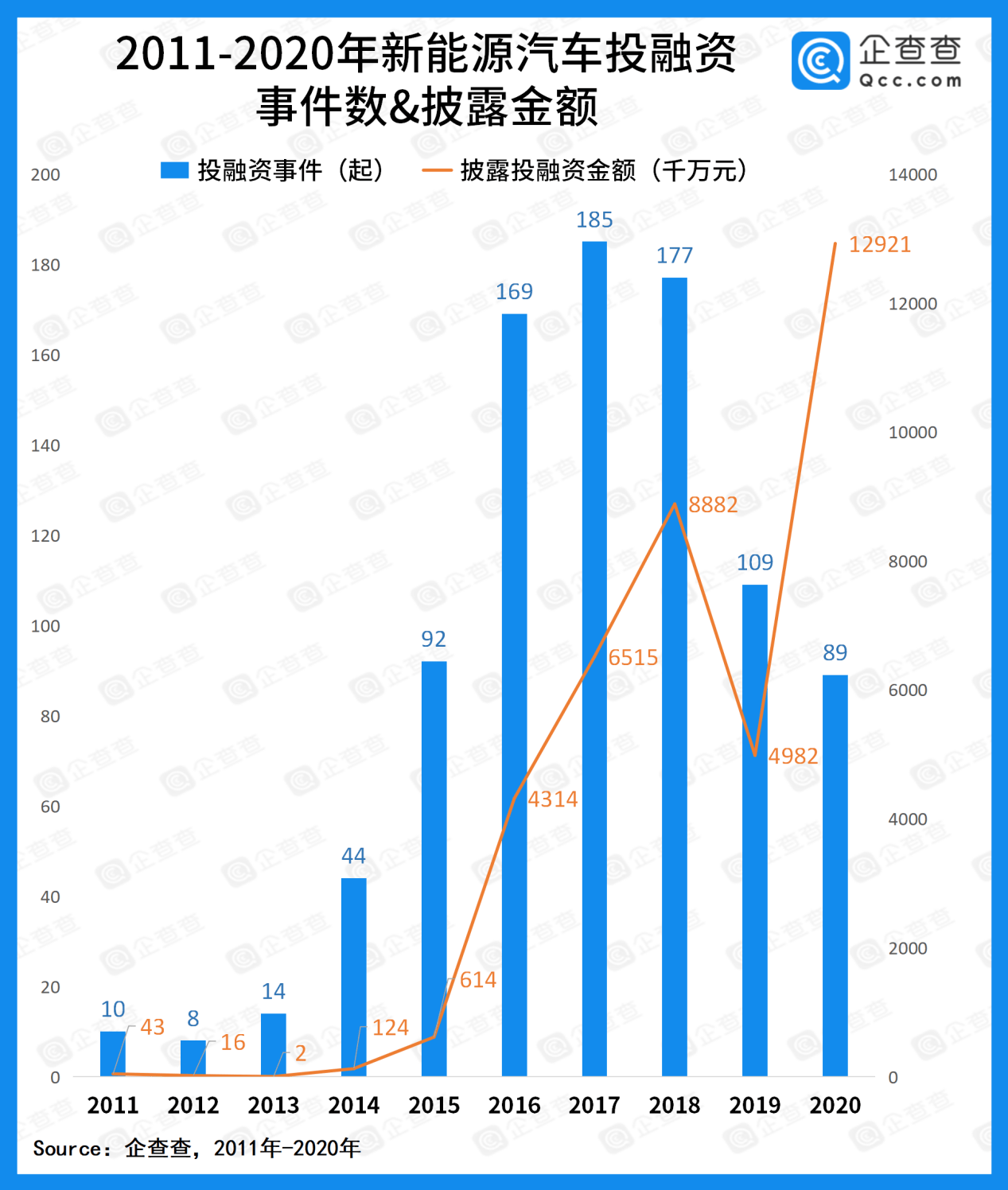 2020湖南gdp水分太大_湖南2018gdp排名图片(3)