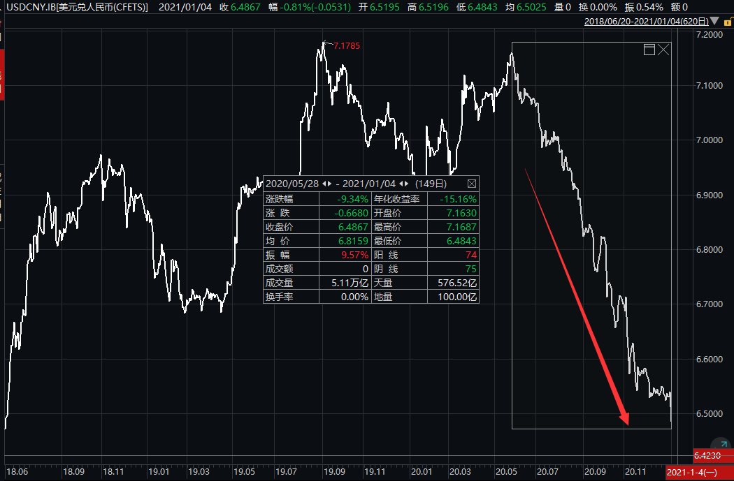 50万元的机器装备计入GDp_价值50万元的邮票图片(3)