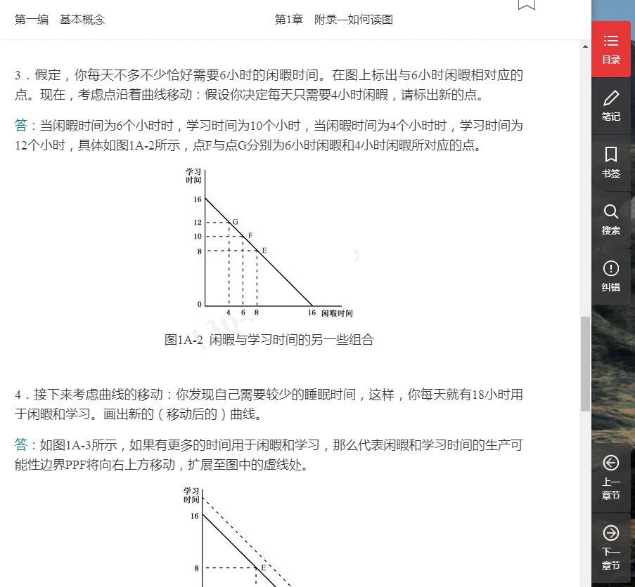 宏观经济学 gdp_宏观经济学图片