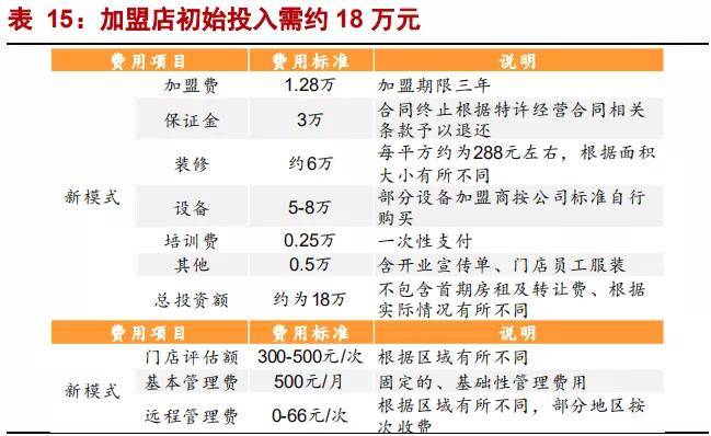 面粉面包gdp增长多少_2020年不是说经济很难么,GDP增长预计才2 ,为什么楼市却热度不减(2)