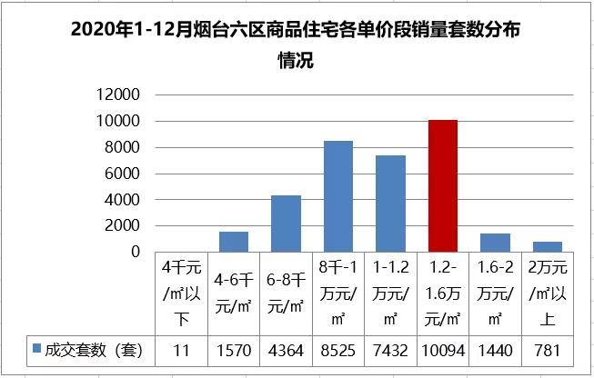 居住成本GDP_京新建住宅价格连降5月 GDP增7 或成年内最低点(3)