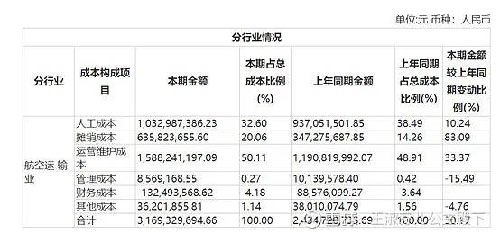 2020年洛阳人口净流出_洛阳火车站图片2020年(2)